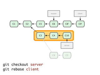 Smacking Git Around   Advanced Git Tricks