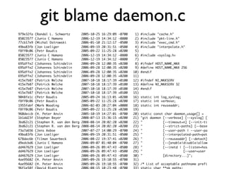 Smacking Git Around   Advanced Git Tricks