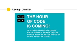 Coding - Outreach
 