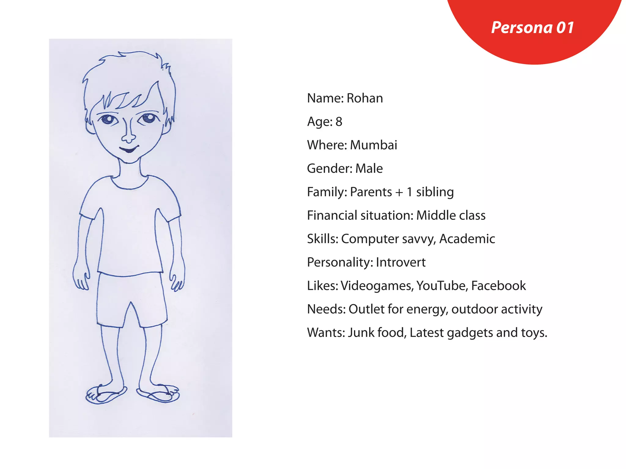 Persona 01


Name: Rohan
Age: 8
Where: Mumbai
Gender: Male
Family: Parents + 1 sibling
Financial situation: Middle class
Skills: Computer savvy, Academic
Personality: Introvert
Likes: Videogames, YouTube, Facebook
Needs: Outlet for energy, outdoor activity
Wants: Junk food, Latest gadgets and toys.
 