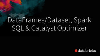DataFrames/Dataset, Spark
SQL & Catalyst Optimizer
 