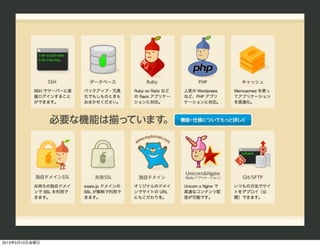 2013年5月10日金曜日
 