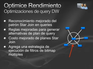 Optimice RendimientoOptimizaciones de query DWReconocimiento mejorado del patrón Star Join en queriesReglas mejoradas para generar alternativas de plan de queryCosto mejorado de planes Star JoinAgrega una estrategia de ejecución de filtros de bitmap múltiples 