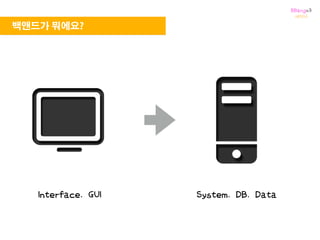  2학년
SSG	
 