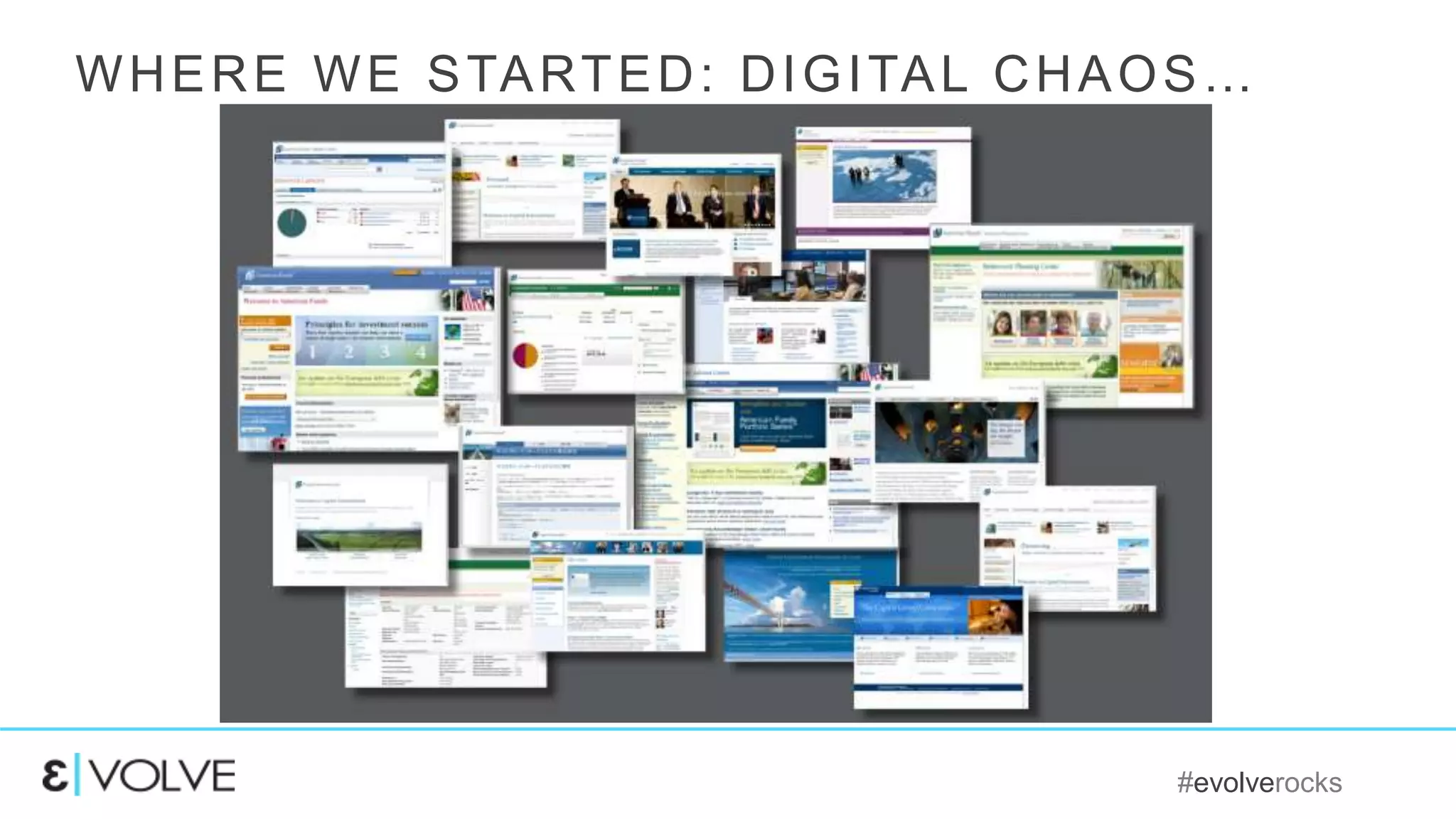 #evolverocks
WHERE WE STARTED: DIGITAL CHAOS…