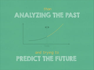 than

ANALYZING THE PAST

Today

and trying to

PREDICT THE FUTURE

 