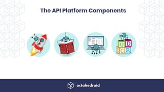 The API Platform Components
 
