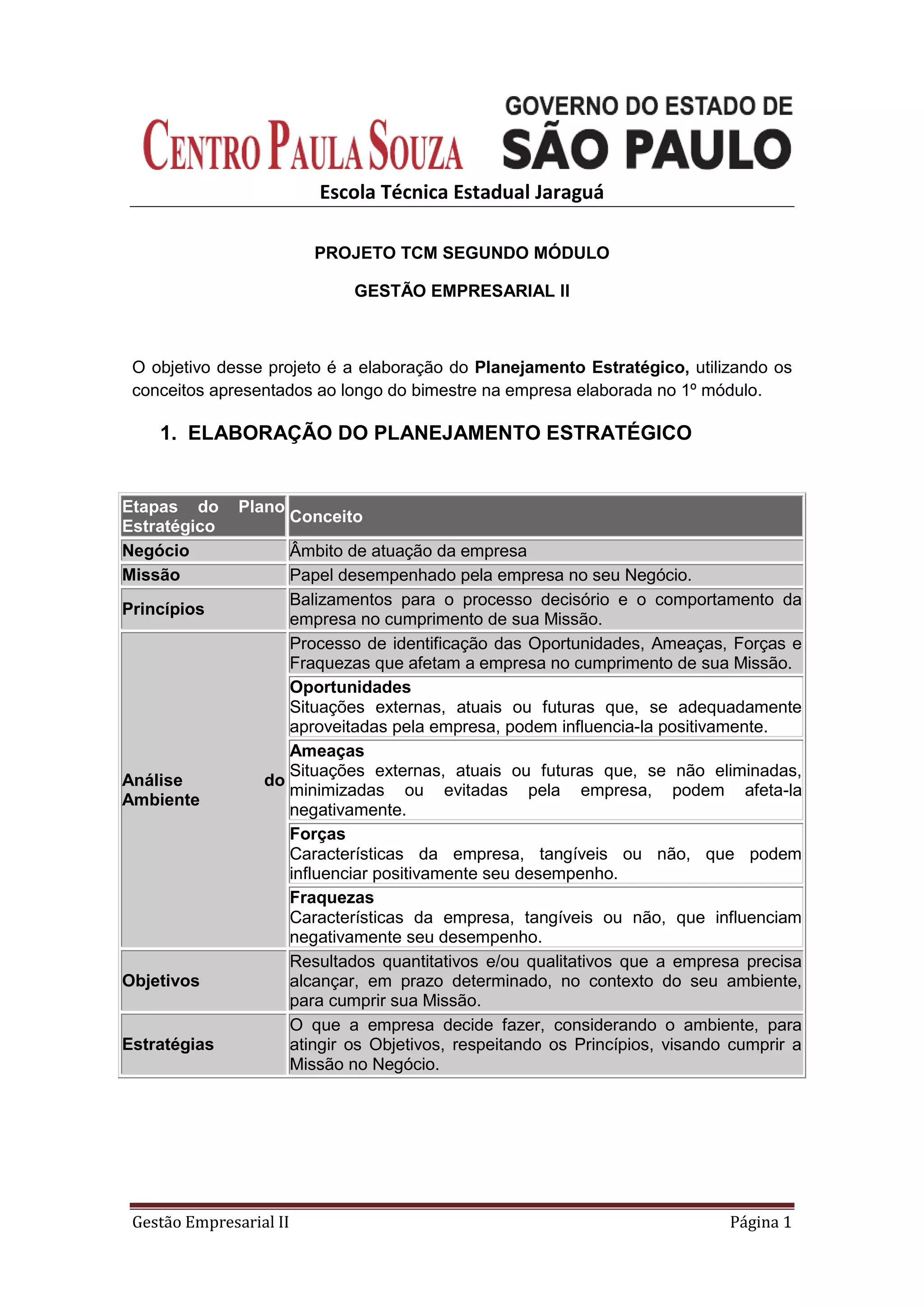 Escola Técnica Estadual Jaraguá <br />PROJETO TCM SEGUNDO MÓDULO<br />GESTÃO EMPRESARIAL ii<br />O objetivo desse projeto é a elaboração do Planejamento Estratégico, utilizando os conceitos apresentados ao longo do bimestre na empresa elaborada no 1º módulo.<br />ELABORAÇÃO DO PLANEJAMENTO ESTRATÉGICO<br />Etapas do Plano Estratégico Conceito Negócio Âmbito de atuação da empresa Missão Papel desempenhado pela empresa no seu Negócio. Princípios Balizamentos para o processo decisório e o comportamento da empresa no cumprimento de sua Missão. Análise do AmbienteProcesso de identificação das Oportunidades, Ameaças, Forças e Fraquezas que afetam a empresa no cumprimento de sua Missão. OportunidadesSituações externas, atuais ou futuras que, se adequadamente aproveitadas pela empresa, podem influencia-la positivamente. AmeaçasSituações externas, atuais ou futuras que, se não eliminadas, minimizadas ou evitadas pela empresa, podem afeta-la negativamente. ForçasCaracterísticas da empresa, tangíveis ou não, que podem influenciar positivamente seu desempenho. FraquezasCaracterísticas da empresa, tangíveis ou não, que influenciam negativamente seu desempenho. Objetivos Resultados quantitativos e/ou qualitativos que a empresa precisa alcançar, em prazo determinado, no contexto do seu ambiente, para cumprir sua Missão. Estratégias O que a empresa decide fazer, considerando o ambiente, para atingir os Objetivos, respeitando os Princípios, visando cumprir a Missão no Negócio. <br />DEFINA OS FATORES CRÍTICOS DE SUCESSO<br />Os fatores críticos de sucesso, em inglês Critical Success Factor (CSF), são os pontos chave que definem o sucesso ou o fracasso de um objetivo definido por um planejamento de determinada organização. Estes fatores precisam ser encontrados pelo estudo sobre os próprios objetivos, derivados deles, e tomados como condições fundamentais a serem cumpridas para que a instituição sobreviva e tenha sucesso na sua área. Quando bem definidos, os fatores críticos de sucesso se tornam um ponto de referência para toda a organização em suas atividades voltadas para a sua missão.<br />FUNÇÕES EMPRESARIAISÁREASFATORES CRÍTICOS DE SUCESSO<br />IDENTIFIQUE A VANTAGEM COMPETITIVA<br />O termo \"
estratégia competitiva\"
 atualmente se refere a como uma empresa decide competir em um mercado em resposta às estratégias e posições de seus competidores de modo a ganhar uma vantagem competitiva sustentável.<br />A vantagem competitiva decorre do oferecimento de mais valor para os clientes do que os concorrentes. <br />Esse valor consiste em oferecer benefícios para os clientes, pelo mesmo preço dos concorrentes, ou mesmo benefícios por um preço menor.<br />PFRConcorrenteFCSProduçãoAtuaçãoVendaPreçoFinanceiroFornecedoresPFOFUNÇÕES EMPRESARIAIS<br />FCS-FATORES CRÍTICOS DE SUCESSO<br />PFO-PONTOS FORTES<br />PFR-PONTOS FRACOS<br />DEFINIÇÃO DAS ESTRATÉGIAS E OBJETIVOS<br />                                                         JustificativaEstratégiaTipo de EstratégiaPrazoResponsávelObjetivo<br />DEFINIR A ESTRATÉGIA COMPETITIVA GENÉRICA<br />As estratégias genéricas são utilizadas pelas empresas para obter um retorno sobre o investimento maior em longo prazo e superar os concorrentes em uma indústria.<br />1. LIDERANÇA EM CUSTO2. DIFERENCIAÇÃO3a. FOCO EM CUSTO3b. FOCO NA DIFERENCIAÇÃOamploESCOPO DE MERCADOestreitobaixo custoVANTAGEM COMPETITIVAdiferenciação5. SEM ESTRATÉGIA<br />ELABORAR A ANÁLISE ESTRUTURAL DA INDÚSTRIA (MODELO DAS 5 FORÇAS DE PORTER)<br />CRONOGRAMA DE TRABALHO (ANEXO)<br />DATA DE ENTREGA<br />O projeto deverá ser entregue dia 30/11/2010 e apresentação (SEMINÁRIO) para sala ocorrerá no mesmo dia, esta apresentação será a avaliação para irem à banca ou não. A não entrega do projeto na data informada, acarretará na desqualificação da empresa.<br />