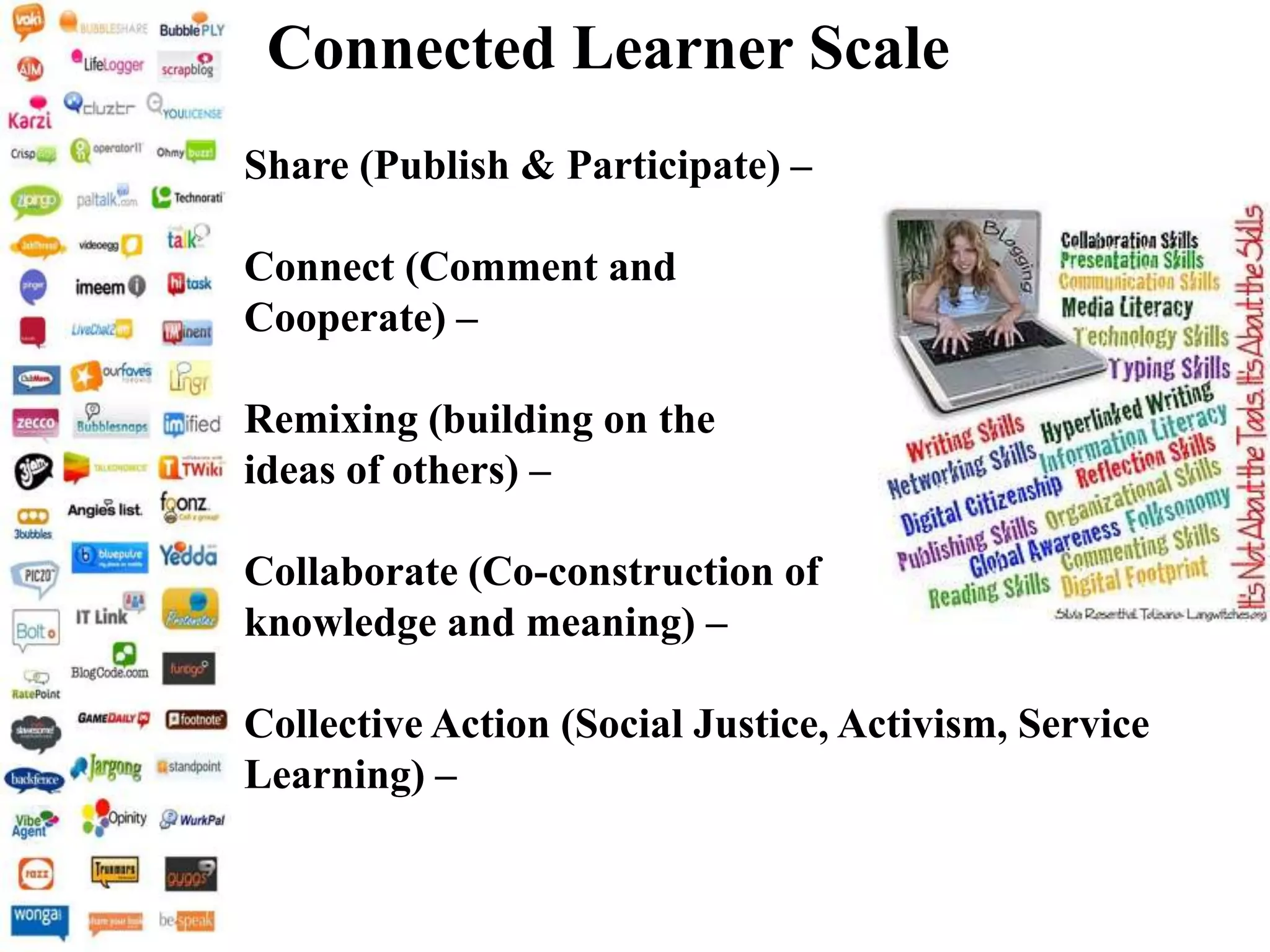 Connected Learner Scale
Share (Publish & Participate) –
Connect (Comment and
Cooperate) –
Remixing (building on the
ideas of others) –
Collaborate (Co-construction of
knowledge and meaning) –
Collective Action (Social Justice, Activism, Service
Learning) –
 