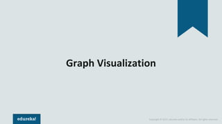 Copyright © 2017, edureka and/or its affiliates. All rights reserved.
Graph Visualization
 