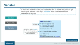 Copyright © 2017, edureka and/or its affiliates. All rights reserved.
Variable
Constant
Placeholder
Variable
To make the model trainable, we need to be able to modify the graph to get
new outputs with the same input. Variables allow us to add trainable
parameters to a graph
TensorFlow Tutorial
 