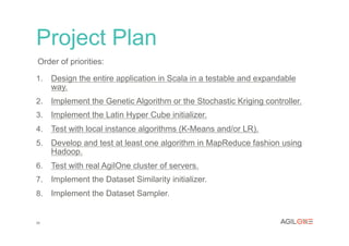 Project Plan
Order of priorities:

1.  Design the entire application in Scala in a testable and expandable
     way.
2.  Implement the Genetic Algorithm or the Stochastic Kriging controller.
3.  Implement the Latin Hyper Cube initializer.
4.  Test with local instance algorithms (K-Means and/or LR).
5.  Develop and test at least one algorithm in MapReduce fashion using
     Hadoop.
6.  Test with real AgilOne cluster of servers.
7.  Implement the Dataset Similarity initializer.
8.  Implement the Dataset Sampler.


20
 