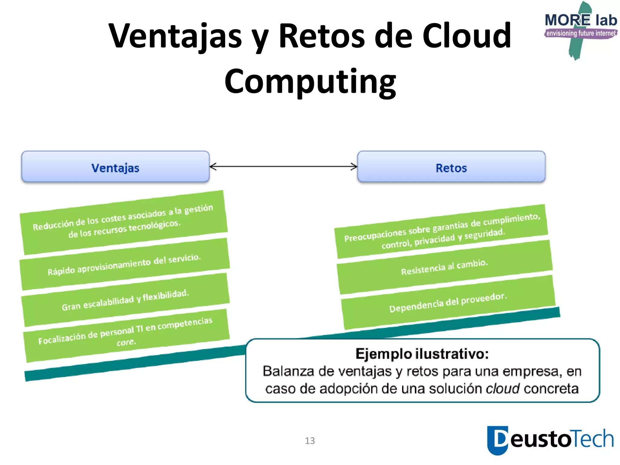 13 
Ventajas y Retos de Cloud Computing  
