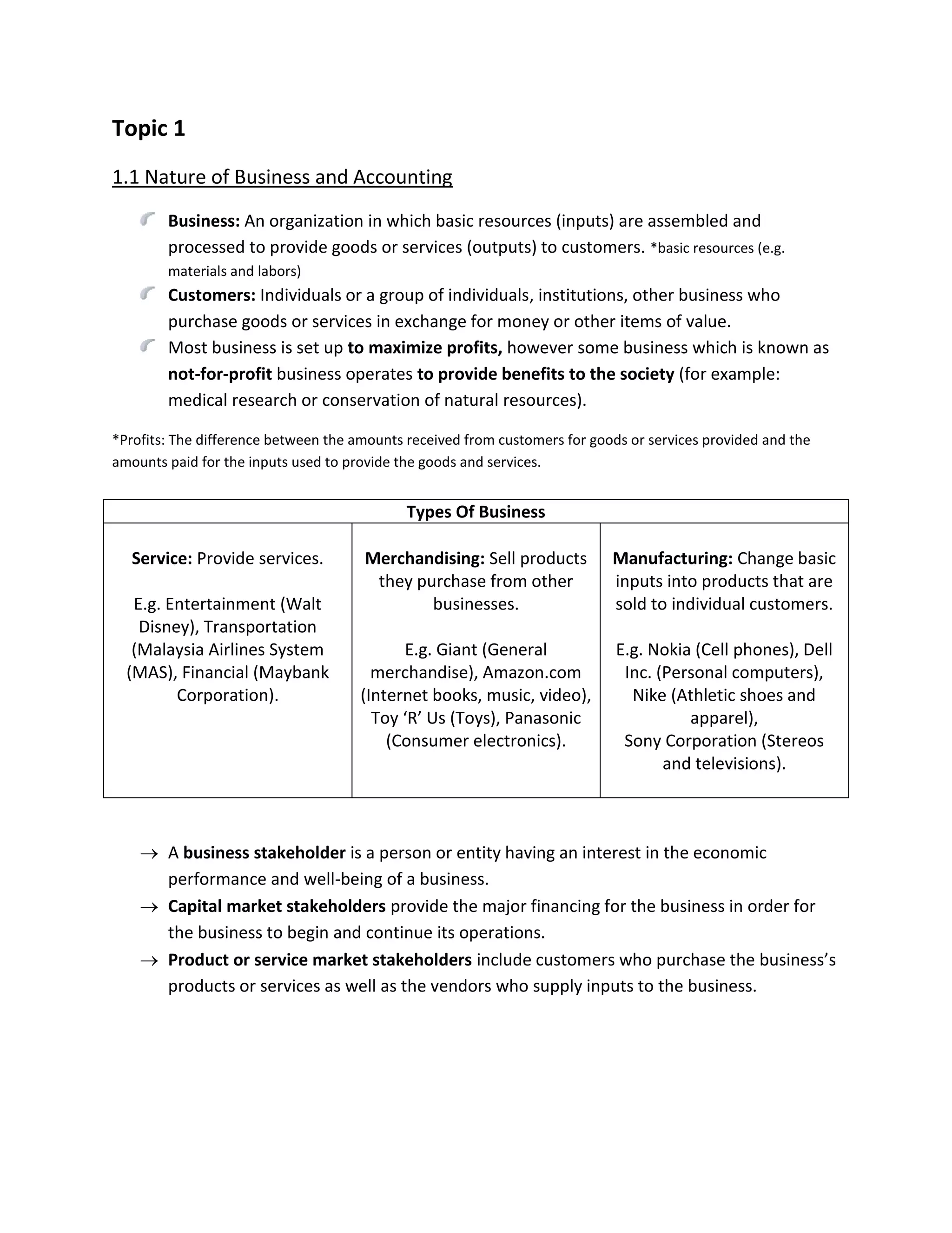 Topic 1
1.1 Nature of Business and Accounting
Business: An organization in which basic resources (inputs) are assembled and
processed to provide goods or services (outputs) to customers. *basic resources (e.g.
materials and labors)
Customers: Individuals or a group of individuals, institutions, other business who
purchase goods or services in exchange for money or other items of value.
Most business is set up to maximize profits, however some business which is known as
not-for-profit business operates to provide benefits to the society (for example:
medical research or conservation of natural resources).
*Profits: The difference between the amounts received from customers for goods or services provided and the
amounts paid for the inputs used to provide the goods and services.
 A business stakeholder is a person or entity having an interest in the economic
performance and well-being of a business.
 Capital market stakeholders provide the major financing for the business in order for
the business to begin and continue its operations.
 Product or service market stakeholders include customers who purchase the business’s
products or services as well as the vendors who supply inputs to the business.
Types Of Business
Service: Provide services.
E.g. Entertainment (Walt
Disney), Transportation
(Malaysia Airlines System
(MAS), Financial (Maybank
Corporation).
Merchandising: Sell products
they purchase from other
businesses.
E.g. Giant (General
merchandise), Amazon.com
(Internet books, music, video),
Toy ‘R’ Us (Toys), Panasonic
(Consumer electronics).
Manufacturing: Change basic
inputs into products that are
sold to individual customers.
E.g. Nokia (Cell phones), Dell
Inc. (Personal computers),
Nike (Athletic shoes and
apparel),
Sony Corporation (Stereos
and televisions).
 