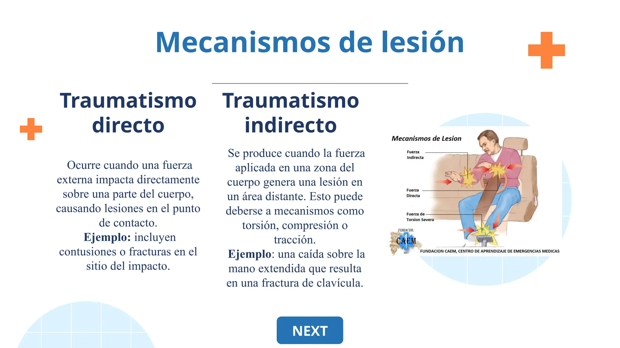Mecanismos de lesión
Ocurre cuando una fuerza
externa impacta directamente
sobre una parte del cuerpo,
causando lesiones en el punto
de contacto.
Ejemplo: incluyen
contusiones o fracturas en el
sitio del impacto.
Se produce cuando la fuerza
aplicada en una zona del
cuerpo genera una lesión en
un área distante. Esto puede
deberse a mecanismos como
torsión, compresión o
tracción.
Ejemplo: una caída sobre la
mano extendida que resulta
en una fractura de clavícula.
Traumatismo
directo
Traumatismo
indirecto
NEXT
 