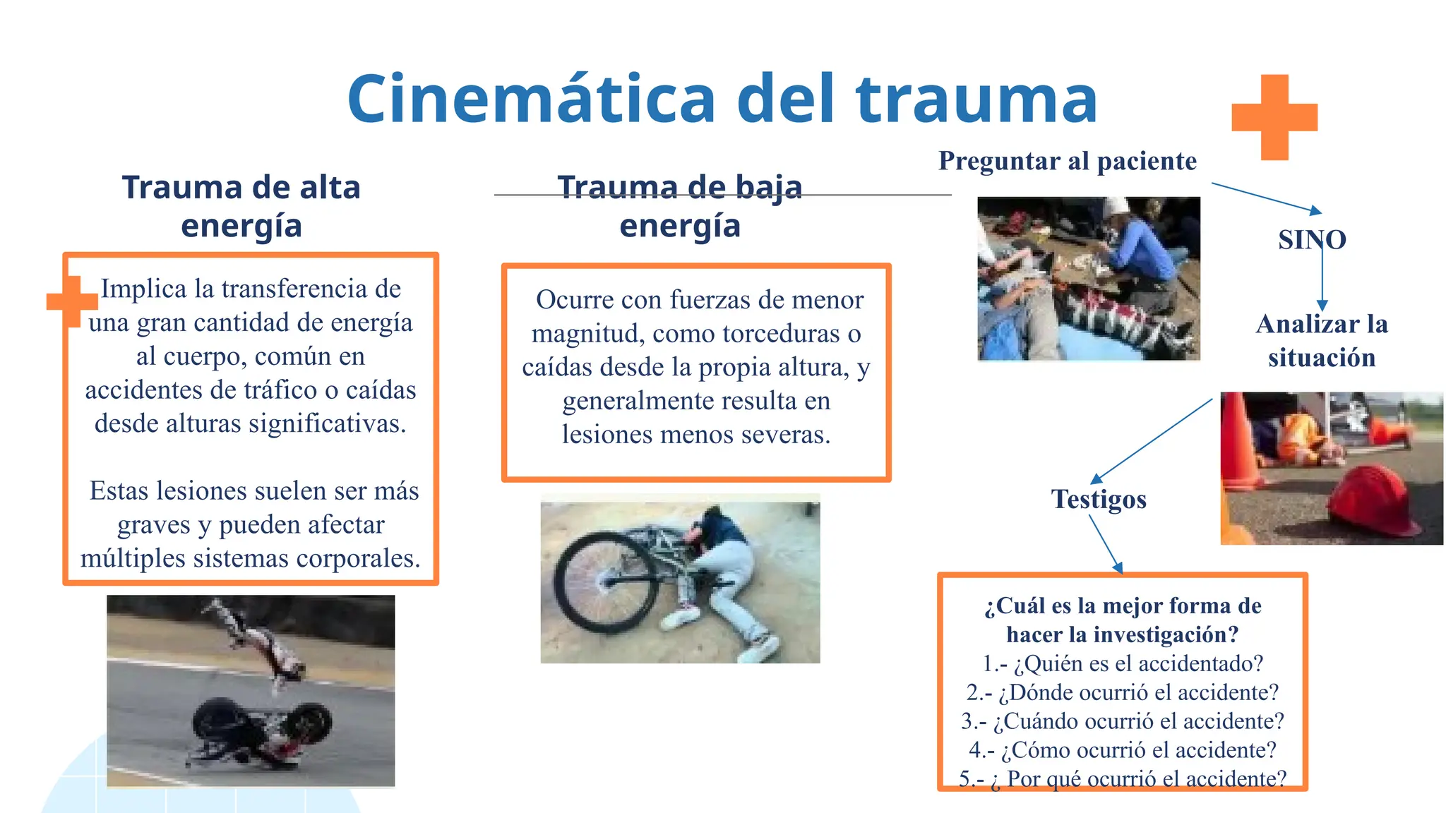 Cinemática del trauma
Implica la transferencia de
una gran cantidad de energía
al cuerpo, común en
accidentes de tráfico o caídas
desde alturas significativas.
Estas lesiones suelen ser más
graves y pueden afectar
múltiples sistemas corporales.
Ocurre con fuerzas de menor
magnitud, como torceduras o
caídas desde la propia altura, y
generalmente resulta en
lesiones menos severas.
Trauma de alta
energía
Trauma de baja
energía
Preguntar al paciente
Analizar la
situación
Testigos
¿Cuál es la mejor forma de
hacer la investigación?
1.- ¿Quién es el accidentado?
2.- ¿Dónde ocurrió el accidente?
3.- ¿Cuándo ocurrió el accidente?
4.- ¿Cómo ocurrió el accidente?
5.- ¿ Por qué ocurrió el accidente?
SINO
 