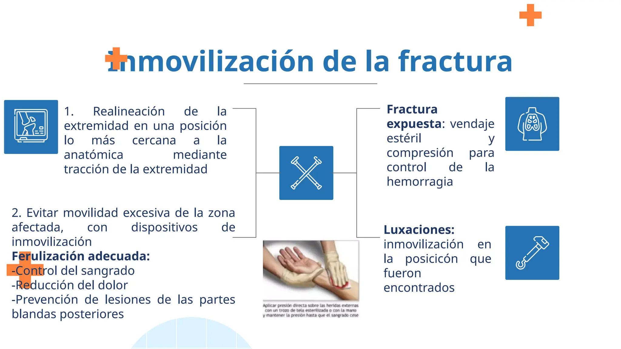 Inmovilización de la fractura
Fractura
expuesta: vendaje
estéril y
compresión para
control de la
hemorragia
1. Realineación de la
extremidad en una posición
lo más cercana a la
anatómica mediante
tracción de la extremidad
Luxaciones:
inmovilización en
la posicicón que
fueron
encontrados
2. Evitar movilidad excesiva de la zona
afectada, con dispositivos de
inmovilización
Ferulización adecuada:
-Control del sangrado
-Reducción del dolor
-Prevención de lesiones de las partes
blandas posteriores
 