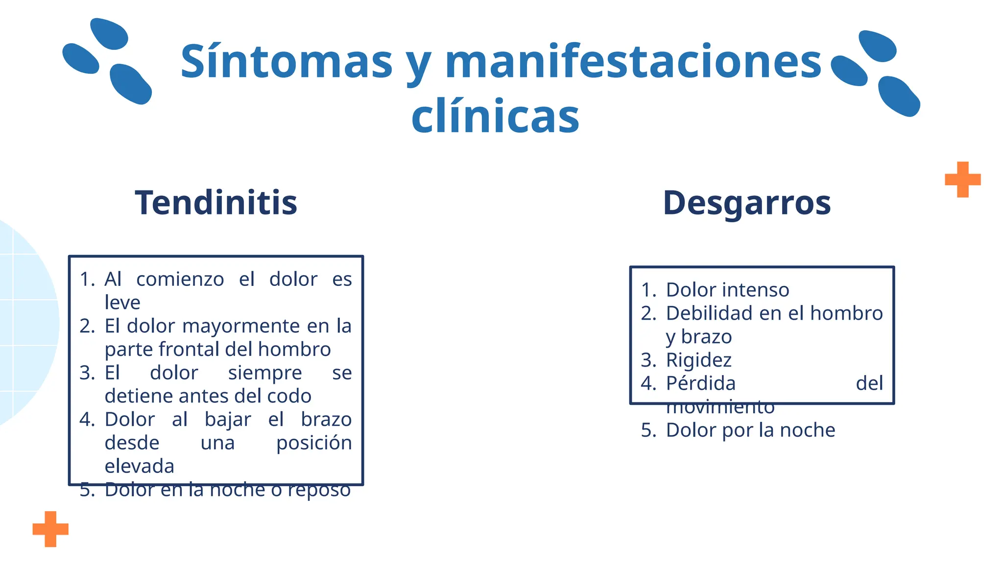 Síntomas y manifestaciones
clínicas
1. Al comienzo el dolor es
leve
2. El dolor mayormente en la
parte frontal del hombro
3. El dolor siempre se
detiene antes del codo
4. Dolor al bajar el brazo
desde una posición
elevada
5. Dolor en la noche o reposo
Tendinitis Desgarros
1. Dolor intenso
2. Debilidad en el hombro
y brazo
3. Rigidez
4. Pérdida del
movimiento
5. Dolor por la noche
 