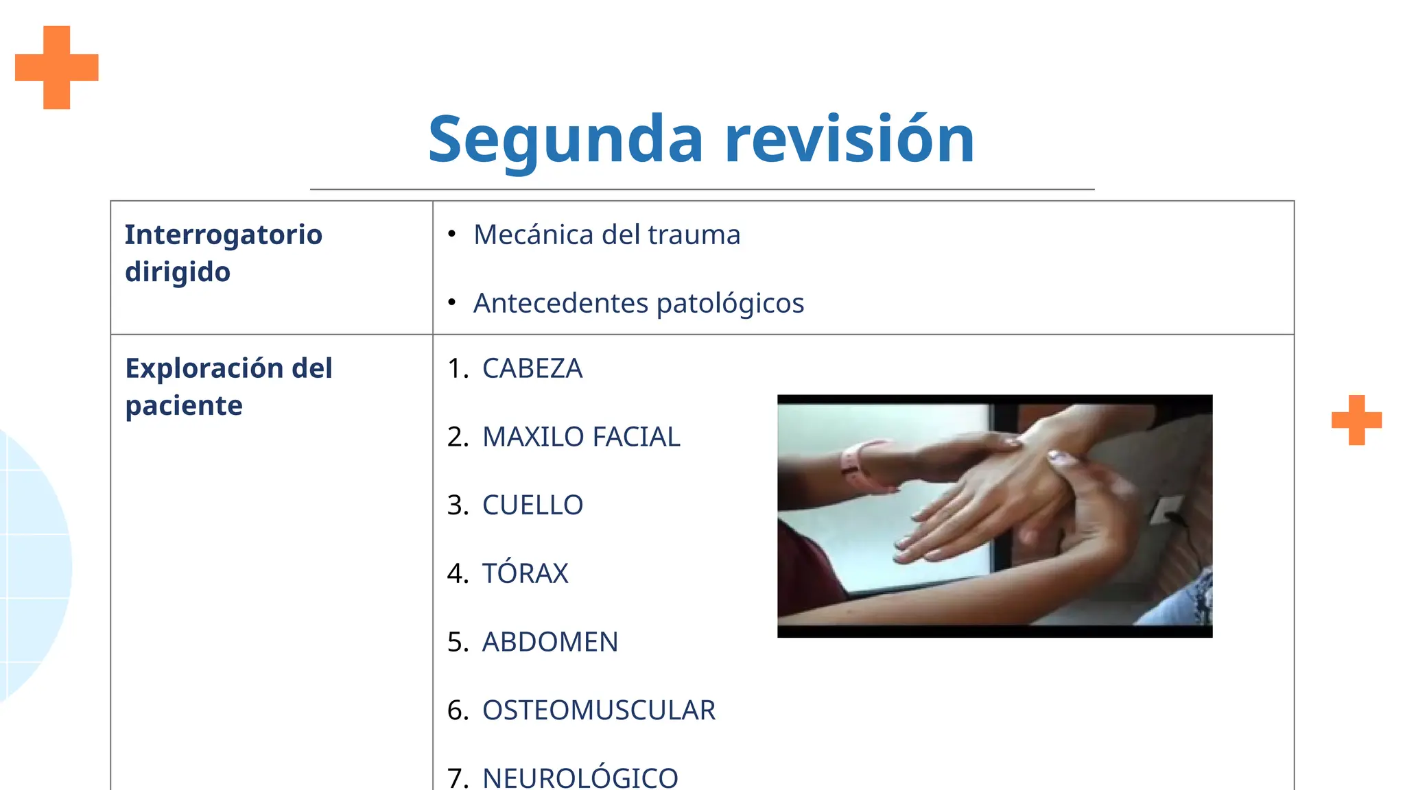 Segunda revisión
Interrogatorio
dirigido
• Mecánica del trauma
• Antecedentes patológicos
Exploración del
paciente
1. CABEZA
2. MAXILO FACIAL
3. CUELLO
4. TÓRAX
5. ABDOMEN
6. OSTEOMUSCULAR
7. NEUROLÓGICO
 