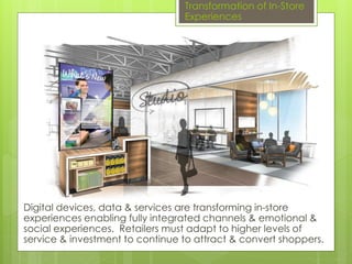 Transformation of In-Store 
Experiences 
Digital devices, data & services are transforming in-store 
experiences enabling fully integrated channels & emotional & 
social experiences. Retailers must adapt to higher levels of 
service & investment to continue to attract & convert shoppers. 
 