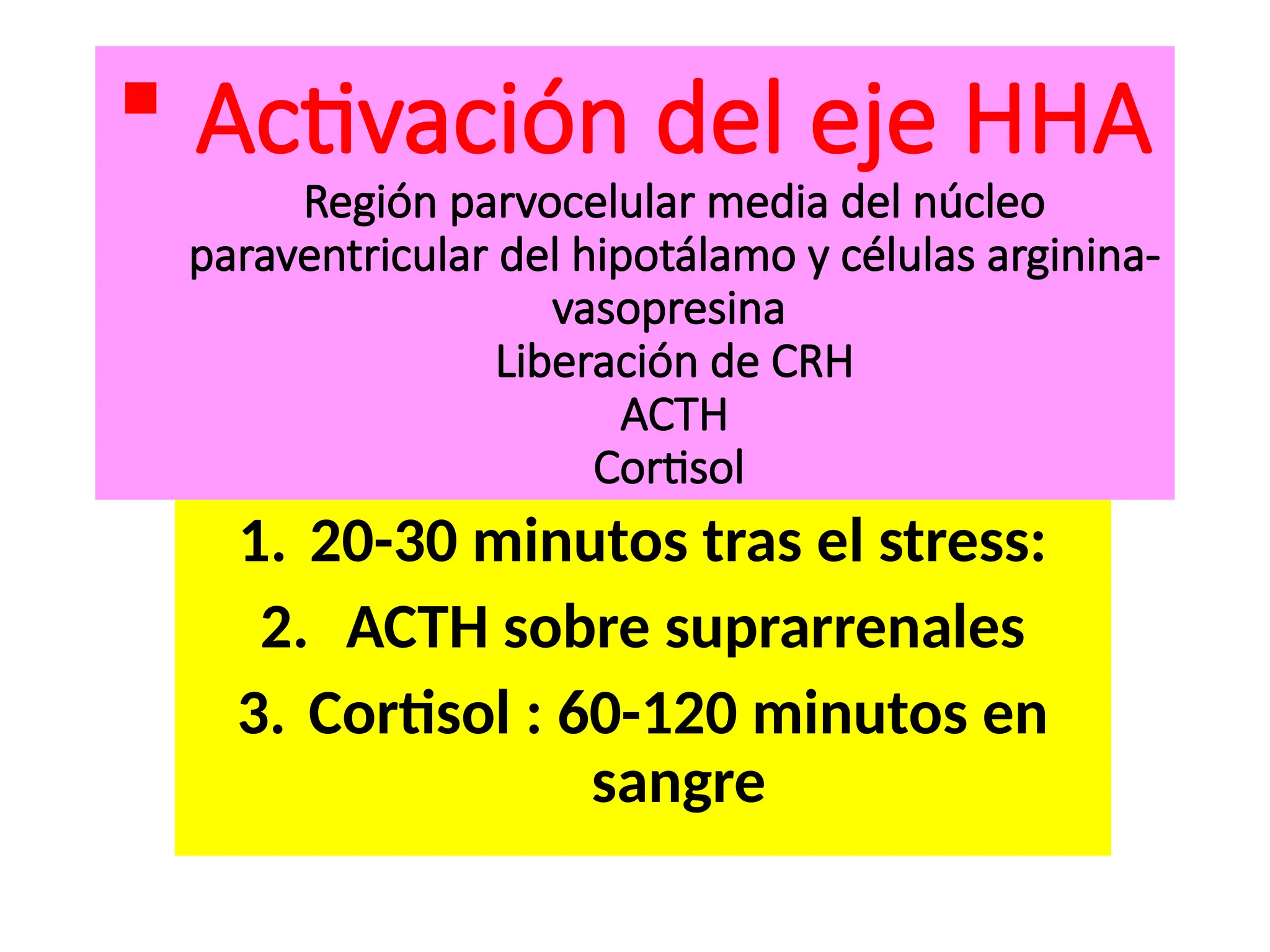  Activación del eje HHA
Región parvocelular media del núcleo
paraventricular del hipotálamo y células arginina-
vasopresina
Liberación de CRH
ACTH
Cortisol
1. 20-30 minutos tras el stress:
2. ACTH sobre suprarrenales
3. Cortisol : 60-120 minutos en
sangre
 