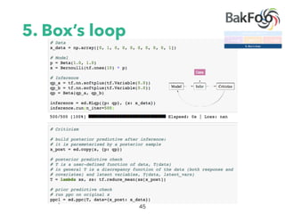 5. Box’s loop
 