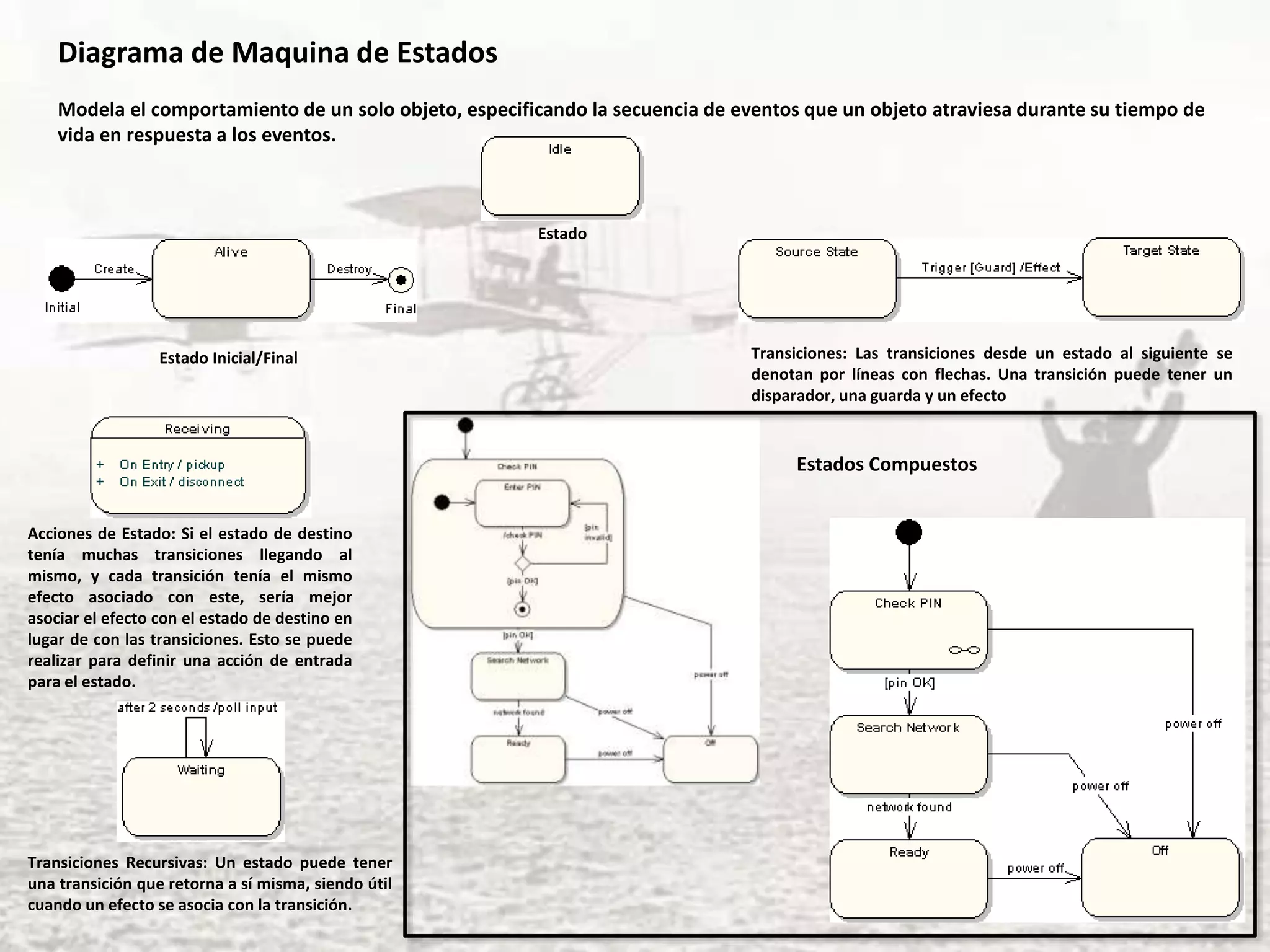 Diagrama de Maquina de Estados
Modela el comportamiento de un solo objeto, especificando la secuencia de eventos que un objeto atraviesa durante su tiempo de
vida en respuesta a los eventos.
Estado
Estado Inicial/Final Transiciones: Las transiciones desde un estado al siguiente se
denotan por líneas con flechas. Una transición puede tener un
disparador, una guarda y un efecto
Acciones de Estado: Si el estado de destino
tenía muchas transiciones llegando al
mismo, y cada transición tenía el mismo
efecto asociado con este, sería mejor
asociar el efecto con el estado de destino en
lugar de con las transiciones. Esto se puede
realizar para definir una acción de entrada
para el estado.
Transiciones Recursivas: Un estado puede tener
una transición que retorna a sí misma, siendo útil
cuando un efecto se asocia con la transición.
Estados Compuestos
 