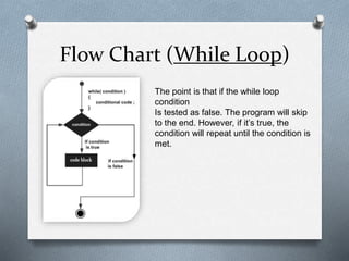 Flow Chart (While Loop)
The point is that if the while loop
condition
Is tested as false. The program will skip
to the end. However, if it’s true, the
condition will repeat until the condition is
met.