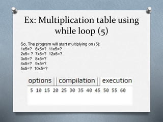 Ex: Multiplication table using
while loop (5)
So, The program will start multiplying on (5):
1x5=? 6x5=? 11x5=?
2x5= ? 7x5=? 12x5=?
3x5=? 8x5=?
4x5=? 9x5=?
5x5=? 10x5=?