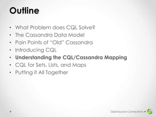 Outline
•
•
•
•
•
•
•

What Problem does CQL Solve?
The Cassandra Data Model
Pain Points of “Old” Cassandra
Introducing CQL
Understanding the CQL/Cassandra Mapping
CQL for Sets, Lists, and Maps
Putting it All Together

OpenSource Connections

 