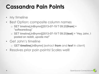Cassandra Pain Points
• My timeline
• Best Option: composite column names
o SET timeline[JnBrymn][2013-07-19 T 09:20|from] =
”softwaredoug”
o SET timeline[JnBrymn][2013-07-19 T 09:20|text] = “Hey John, I
posted on reddit, upvote me!”

• Get John’s timeline
o GET timeline[JnBrymn] (extract from and text in client)

• Resolves prior pain points! Scales well!

OpenSource Connections

 