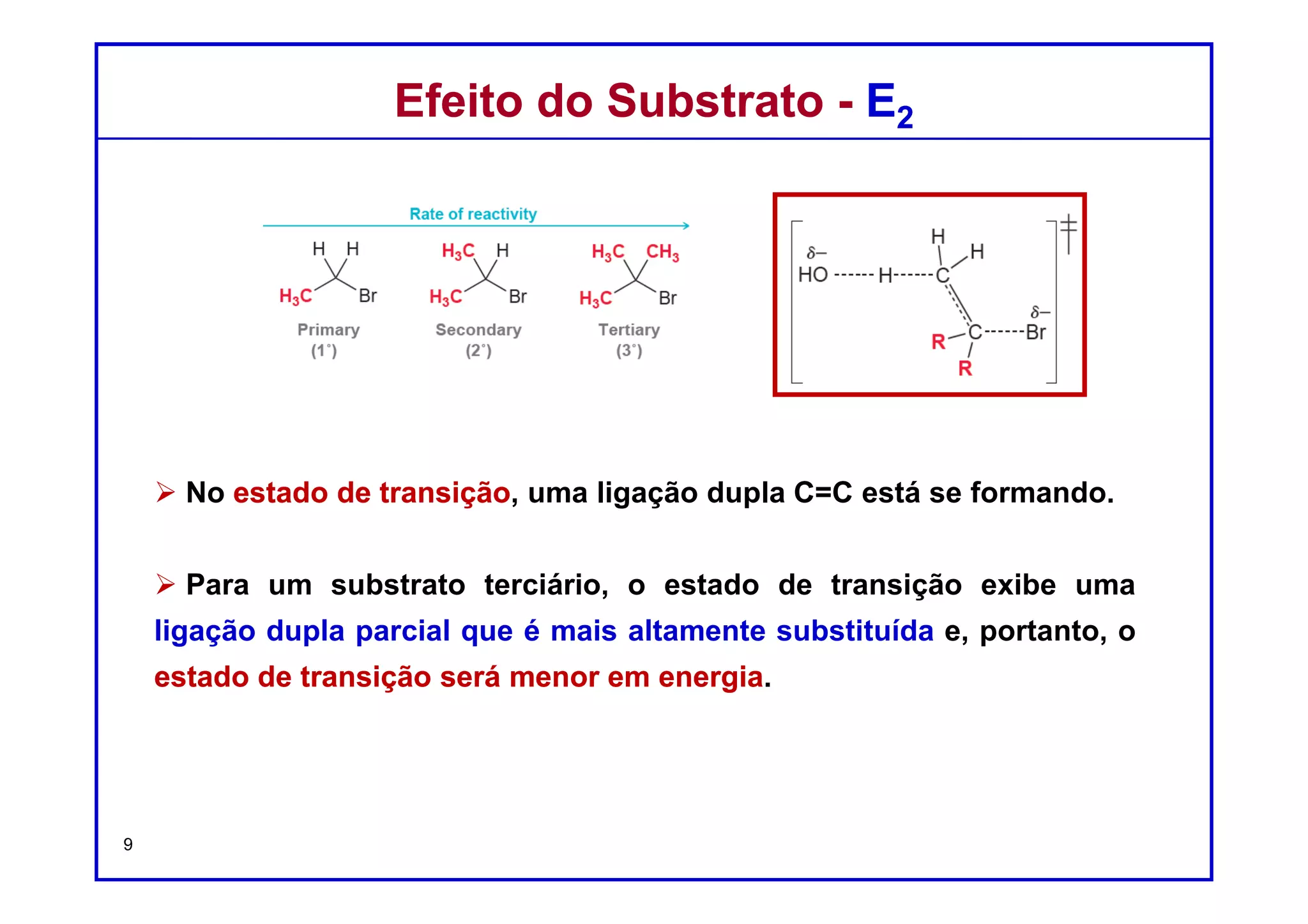 DQOI - UFC Prof. Nunes
DQOI - UFC Prof. Nunes
Substratos terciários reagem ais rapidamente que os secundários que, por
sua vez, reagem mais rapidamente que substratos os primários em reações
E2.
Para entender a razão para esta tendência, vamos analisar o diagrama de
energia de um processo de E2.
Efeito do Substrato - E2Efeito do Substrato - E2
9
reatividade aumenta
1o 2o 3o
 