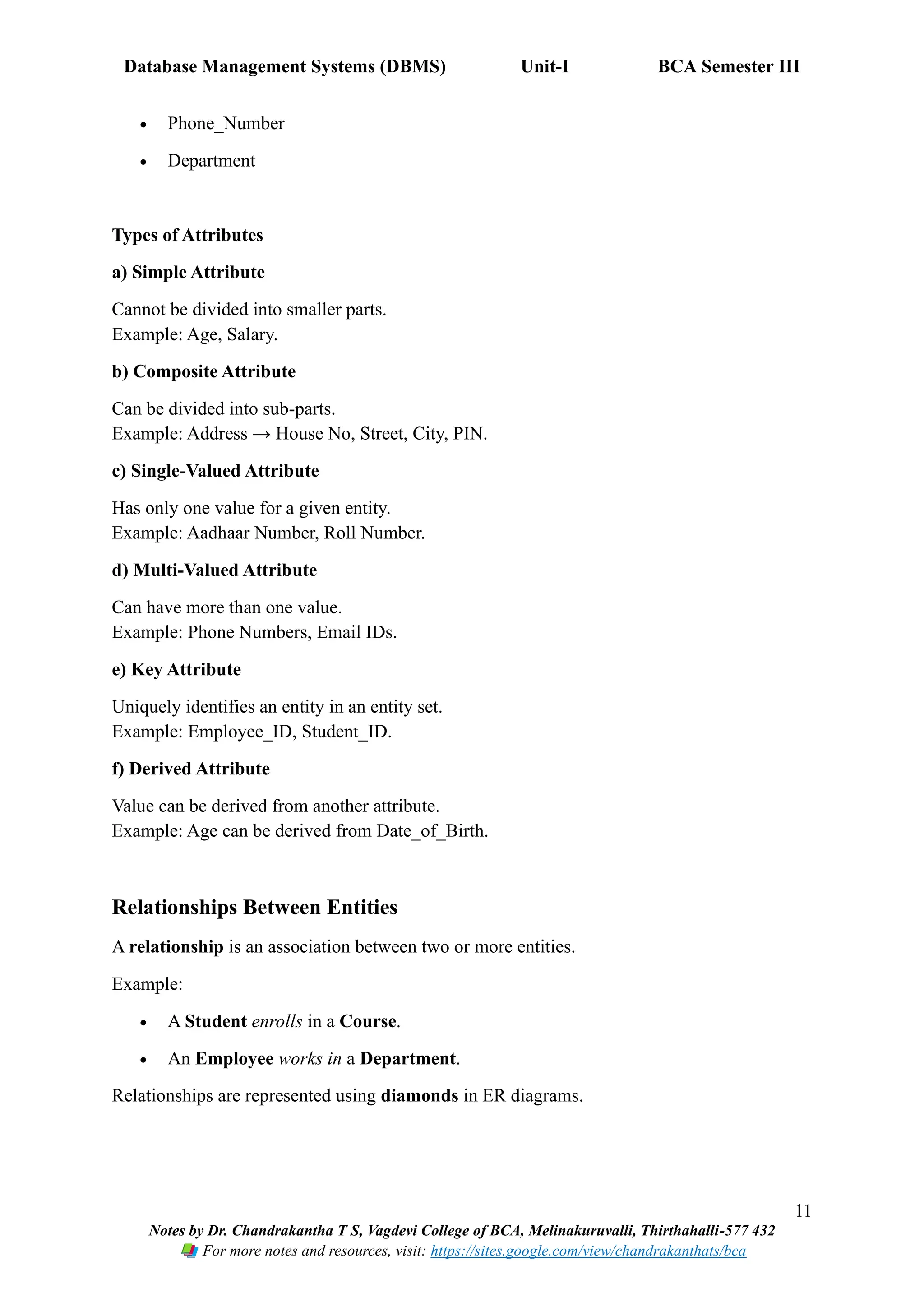 Database Management Systems (DBMS) Unit-I BCA Semester III
11
Notes by Dr. Chandrakantha T S, Vagdevi College of BCA, Melinakuruvalli, Thirthahalli-577 432
For more notes and resources, visit: https://sites.google.com/view/chandrakanthats/bca
• Phone_Number
• Department
Types of Attributes
a) Simple Attribute
Cannot be divided into smaller parts.
Example: Age, Salary.
b) Composite Attribute
Can be divided into sub-parts.
Example: Address → House No, Street, City, PIN.
c) Single-Valued Attribute
Has only one value for a given entity.
Example: Aadhaar Number, Roll Number.
d) Multi-Valued Attribute
Can have more than one value.
Example: Phone Numbers, Email IDs.
e) Key Attribute
Uniquely identifies an entity in an entity set.
Example: Employee_ID, Student_ID.
f) Derived Attribute
Value can be derived from another attribute.
Example: Age can be derived from Date_of_Birth.
Relationships Between Entities
A relationship is an association between two or more entities.
Example:
• A Student enrolls in a Course.
• An Employee works in a Department.
Relationships are represented using diamonds in ER diagrams.
 