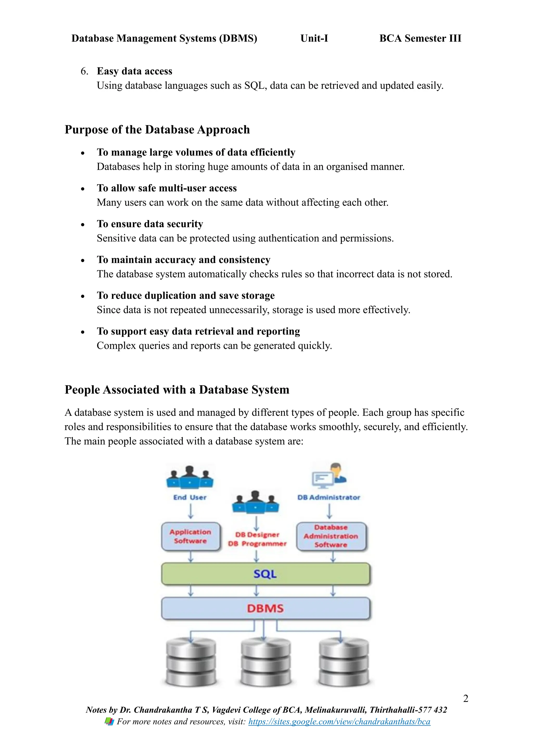 Database Management Systems (DBMS) Unit-I BCA Semester III
2
Notes by Dr. Chandrakantha T S, Vagdevi College of BCA, Melinakuruvalli, Thirthahalli-577 432
For more notes and resources, visit: https://sites.google.com/view/chandrakanthats/bca
6. Easy data access
Using database languages such as SQL, data can be retrieved and updated easily.
Purpose of the Database Approach
• To manage large volumes of data efficiently
Databases help in storing huge amounts of data in an organised manner.
• To allow safe multi-user access
Many users can work on the same data without affecting each other.
• To ensure data security
Sensitive data can be protected using authentication and permissions.
• To maintain accuracy and consistency
The database system automatically checks rules so that incorrect data is not stored.
• To reduce duplication and save storage
Since data is not repeated unnecessarily, storage is used more effectively.
• To support easy data retrieval and reporting
Complex queries and reports can be generated quickly.
People Associated with a Database System
A database system is used and managed by different types of people. Each group has specific
roles and responsibilities to ensure that the database works smoothly, securely, and efficiently.
The main people associated with a database system are:
 
