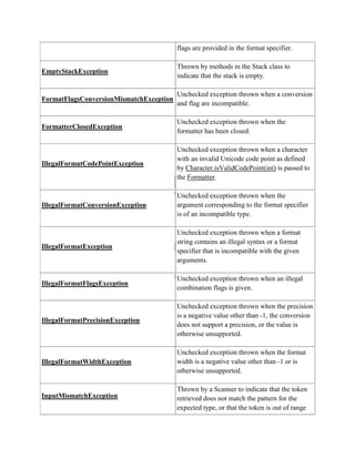 flags are provided in the format specifier.

                                         Thrown by methods in the Stack class to
EmptyStackException
                                         indicate that the stack is empty.

                                         Unchecked exception thrown when a conversion
FormatFlagsConversionMismatchException
                                         and flag are incompatible.

                                         Unchecked exception thrown when the
FormatterClosedException
                                         formatter has been closed.

                                         Unchecked exception thrown when a character
                                         with an invalid Unicode code point as defined
IllegalFormatCodePointException
                                         by Character.isValidCodePoint(int) is passed to
                                         the Formatter.

                                         Unchecked exception thrown when the
IllegalFormatConversionException         argument corresponding to the format specifier
                                         is of an incompatible type.

                                         Unchecked exception thrown when a format
                                         string contains an illegal syntax or a format
IllegalFormatException
                                         specifier that is incompatible with the given
                                         arguments.

                                         Unchecked exception thrown when an illegal
IllegalFormatFlagsException
                                         combination flags is given.

                                         Unchecked exception thrown when the precision
                                         is a negative value other than -1, the conversion
IllegalFormatPrecisionException
                                         does not support a precision, or the value is
                                         otherwise unsupported.

                                         Unchecked exception thrown when the format
IllegalFormatWidthException              width is a negative value other than -1 or is
                                         otherwise unsupported.

                                         Thrown by a Scanner to indicate that the token
InputMismatchException                   retrieved does not match the pattern for the
                                         expected type, or that the token is out of range
 