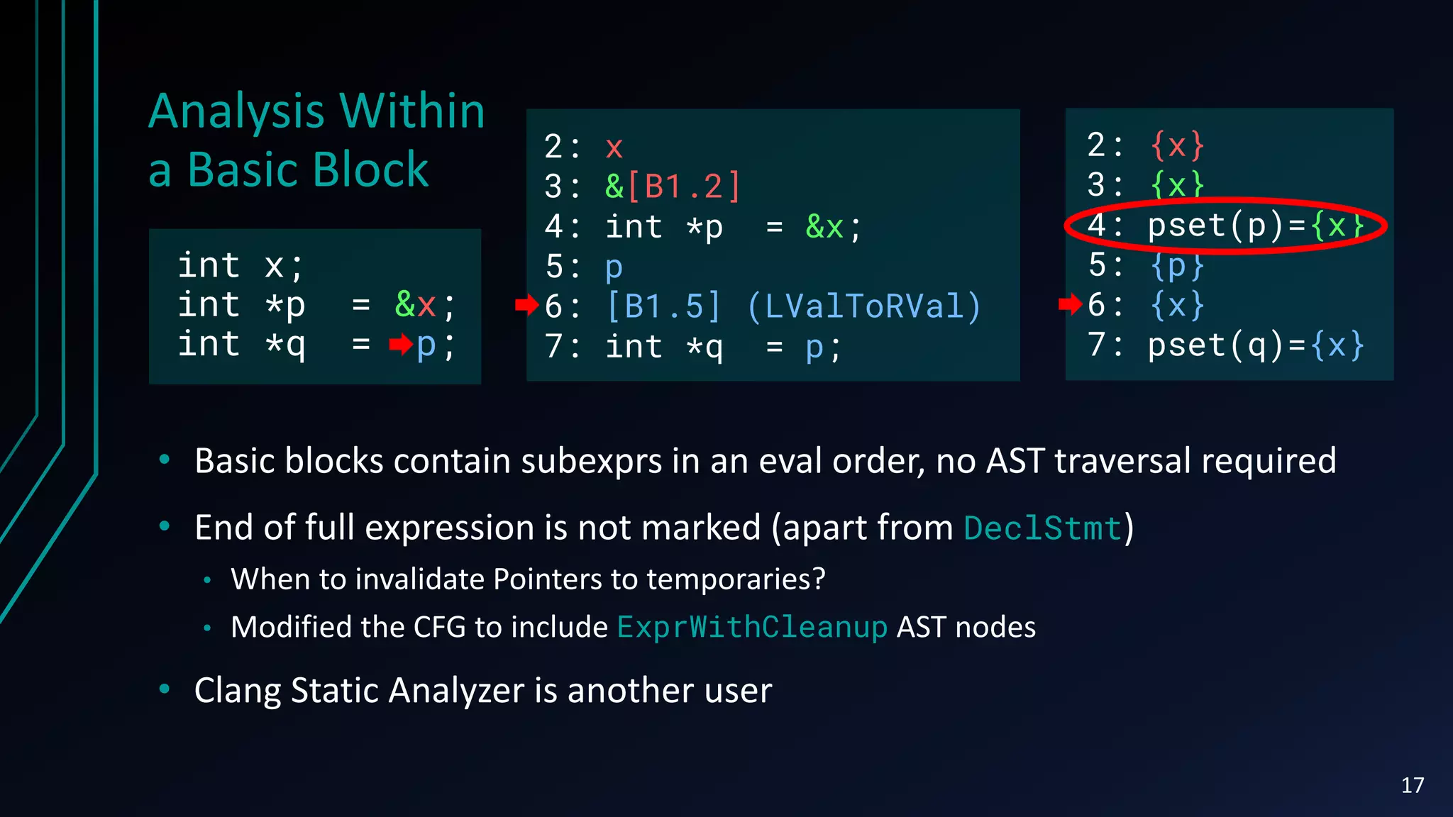 Analysis Within
a Basic Block
• Basic blocks contain subexprs in an eval order, no AST traversal required
• End of full expression is not marked (apart from DeclStmt)
• When to invalidate Pointers to temporaries?
• Modified the CFG to include ExprWithCleanup AST nodes
• Clang Static Analyzer is another user
17
int x;
int *p = &x;
int *q = p;
2: x
3: &[B1.2]
4: int *p = &x;
5: p
6: [B1.5] (LValToRVal)
7: int *q = p;
2: {x}
3: {x}
4: pset(p)={x}
5: {p}
6: {x}
7: pset(q)={x}
 