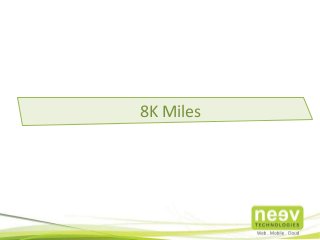 8K Miles
 