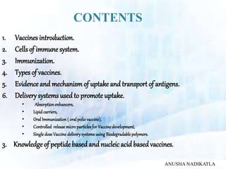 CONTENTS
1. Vaccines introduction.
2. Cells of immune system.
3. Immunization.
4. Types of vaccines.
5. Evidence and mechanismof uptake and transport of antigens.
6. Deliverysystems used to promote uptake.
• Absorptionenhancers,
• Lipid carriers,
• Oral Immunization( oral polio vaccine),
• Controlled release microparticlesfor Vaccinedevelopment,
• Single dose Vaccine deliverysystemsusing Biodegradablepolymers.
3. Knowledgeof peptide based and nucleic acidbased vaccines.
ANUSHA NADIKATLA
 