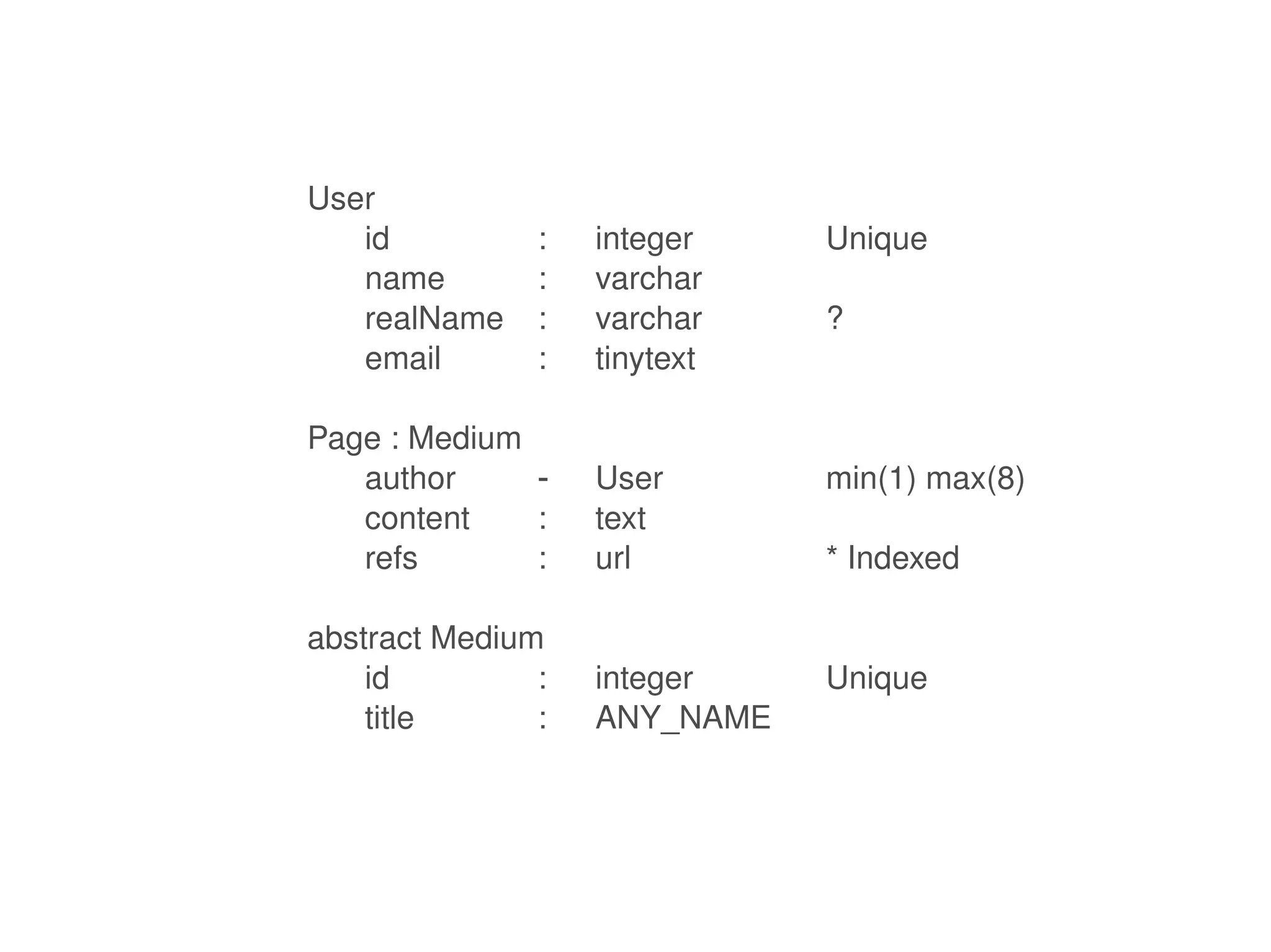 User
       id          :   integer    Unique
       name        :   varchar
       realName    :   varchar    ?
       email       :   tinytext

    Page : Medium
       author     -    User       min(1) max(8)
       content    :    text
       refs       :    url        * Indexed

    abstract Medium
        id         :   integer    Unique
        title      :   ANY_NAME




                          
 