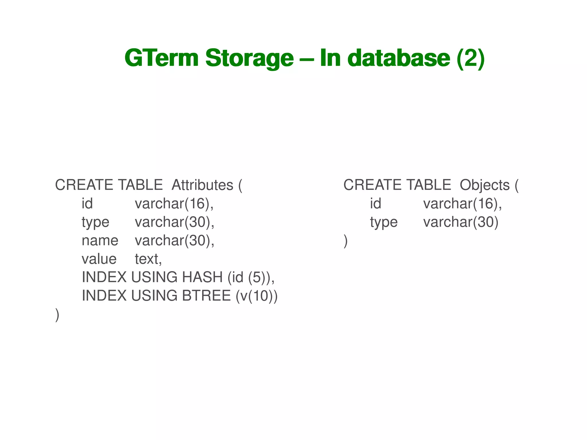 GTerm Storage – In database
            GTerm Storage – In database (2)




    CREATE TABLE  Attributes (          CREATE TABLE  Objects (
       id    varchar(16),                  id    varchar(16),
       type  varchar(30),                  type  varchar(30)
       name varchar(30),                )
       value text,
       INDEX USING HASH (id (5)),
       INDEX USING BTREE (v(10))
    )




                                     
 