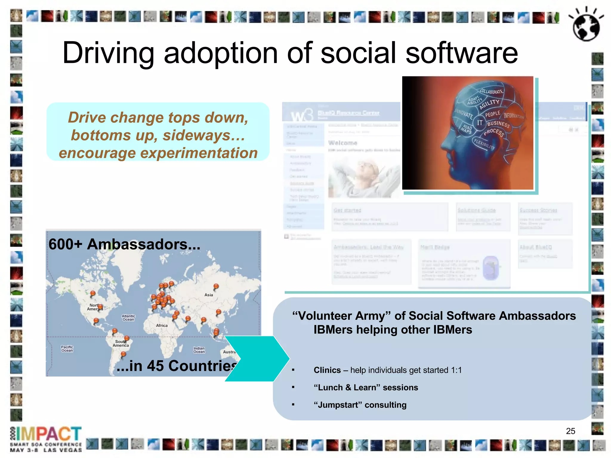 Driving adoption of social software “ Volunteer Army” of Social Software Ambassadors  IBMers helping other IBMers Clinics  – help individuals get started 1:1 “ Lunch & Learn” sessions “ Jumpstart” consulting Drive change tops down, bottoms up, sideways… encourage experimentation ...in 45 Countries 600+ Ambassadors...  