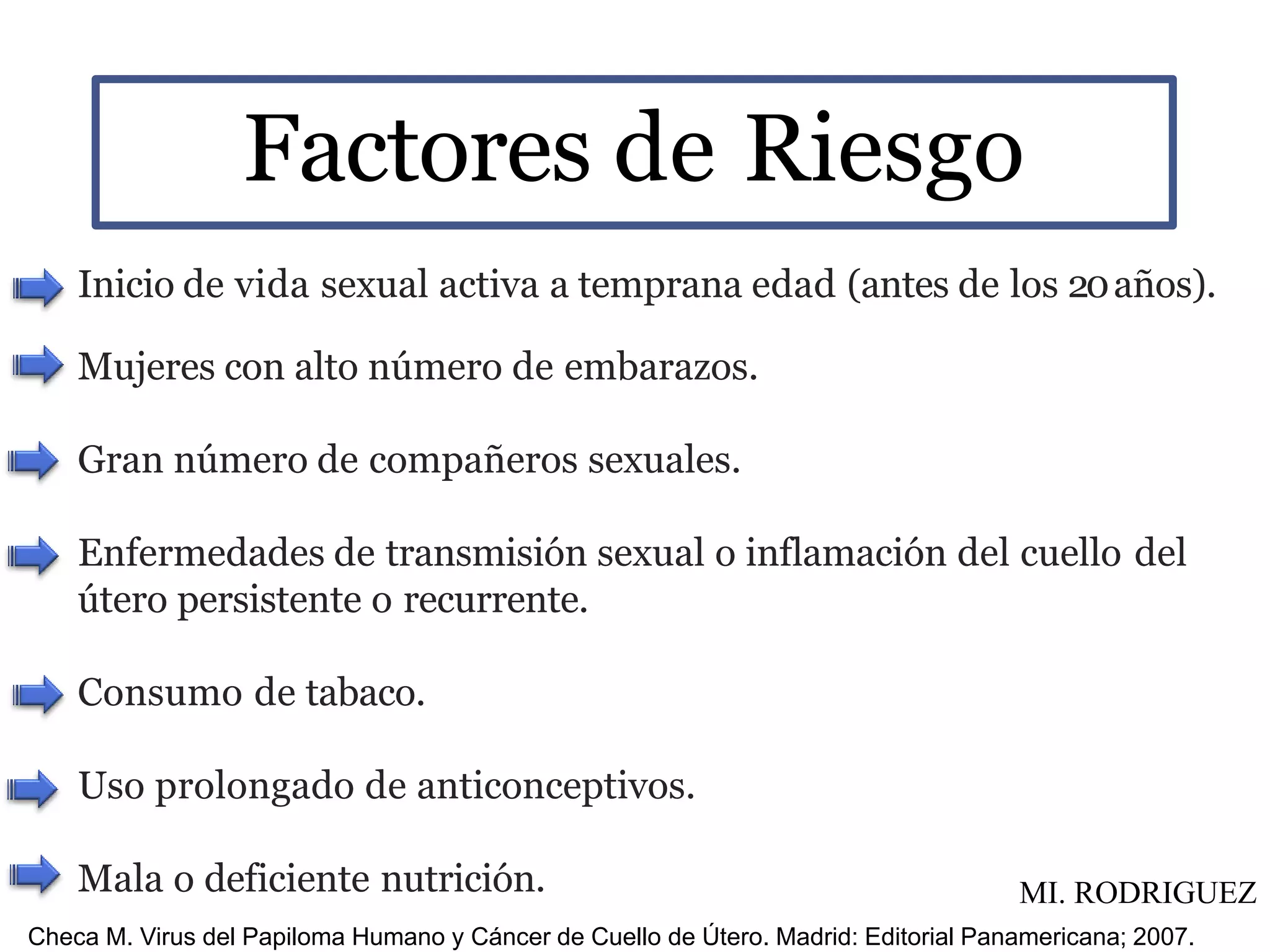 Inicio de vida sexual activa a temprana edad (antes de los 20años).
Mujeres con alto número de embarazos.
Gran número de compañeros sexuales.
Enfermedades de transmisión sexual o inflamación del cuello del
útero persistente o recurrente.
Consumo de tabaco.
Uso prolongado de anticonceptivos.
Mala o deficiente nutrición.
Factores de Riesgo
Checa M. Virus del Papiloma Humano y Cáncer de Cuello de Útero. Madrid: Editorial Panamericana; 2007.
MI. RODRIGUEZ
 