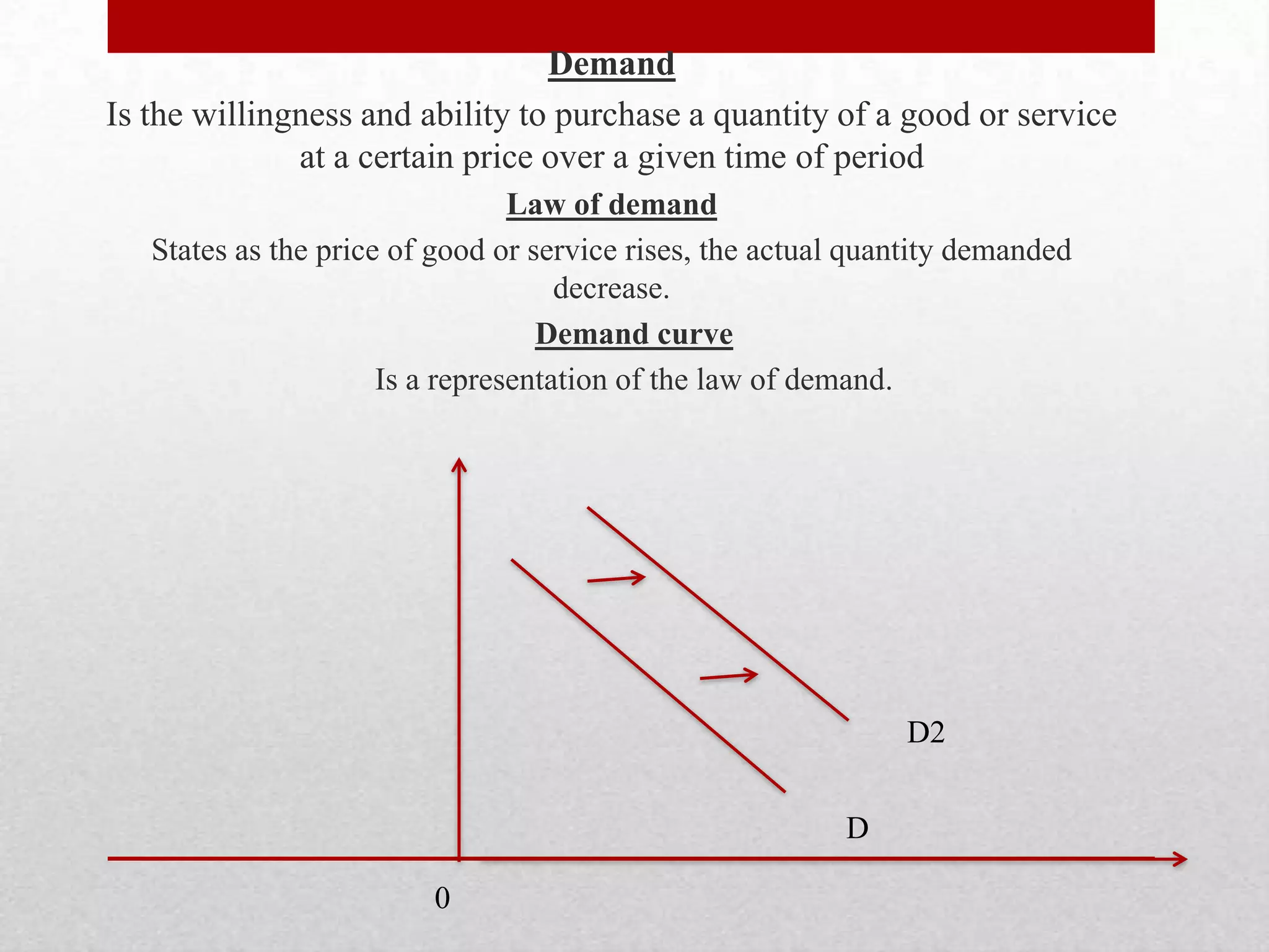 DemandIs the willingness and ability to purchase a quantity of a good or service at a certain price over a given time of periodLaw of demandStates as the price of good or service rises, the actual quantity demanded decrease.Demand curveIs a representation of the law of demand.D2D0