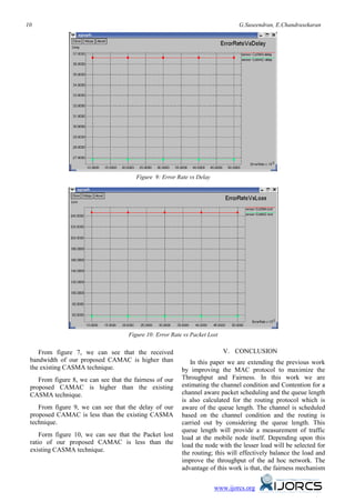 10 G.Suseendran, E.Chandrasekaran
www.ijorcs.org
Figure 9: Error Rate vs Delay
Figure 10: Error Rate vs Packet Lost
From figure 7, we can see that the received
bandwidth of our proposed CAMAC is higher than
the existing CASMA technique.
From figure 8, we can see that the fairness of our
proposed CAMAC is higher than the existing
CASMA technique.
From figure 9, we can see that the delay of our
proposed CAMAC is less than the existing CASMA
technique.
Form figure 10, we can see that the Packet lost
ratio of our proposed CAMAC is less than the
existing CASMA technique.
V. CONCLUSION
In this paper we are extending the previous work
by improving the MAC protocol to maximize the
Throughput and Fairness. In this work we are
estimating the channel condition and Contention for a
channel aware packet scheduling and the queue length
is also calculated for the routing protocol which is
aware of the queue length. The channel is scheduled
based on the channel condition and the routing is
carried out by considering the queue length. This
queue length will provide a measurement of traffic
load at the mobile node itself. Depending upon this
load the node with the lesser load will be selected for
the routing; this will effectively balance the load and
improve the throughput of the ad hoc network. The
advantage of this work is that, the fairness mechanism
 