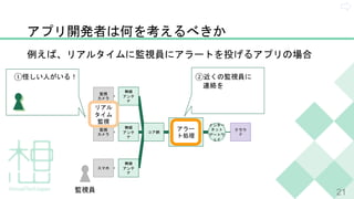 MEC
① ②
21
 