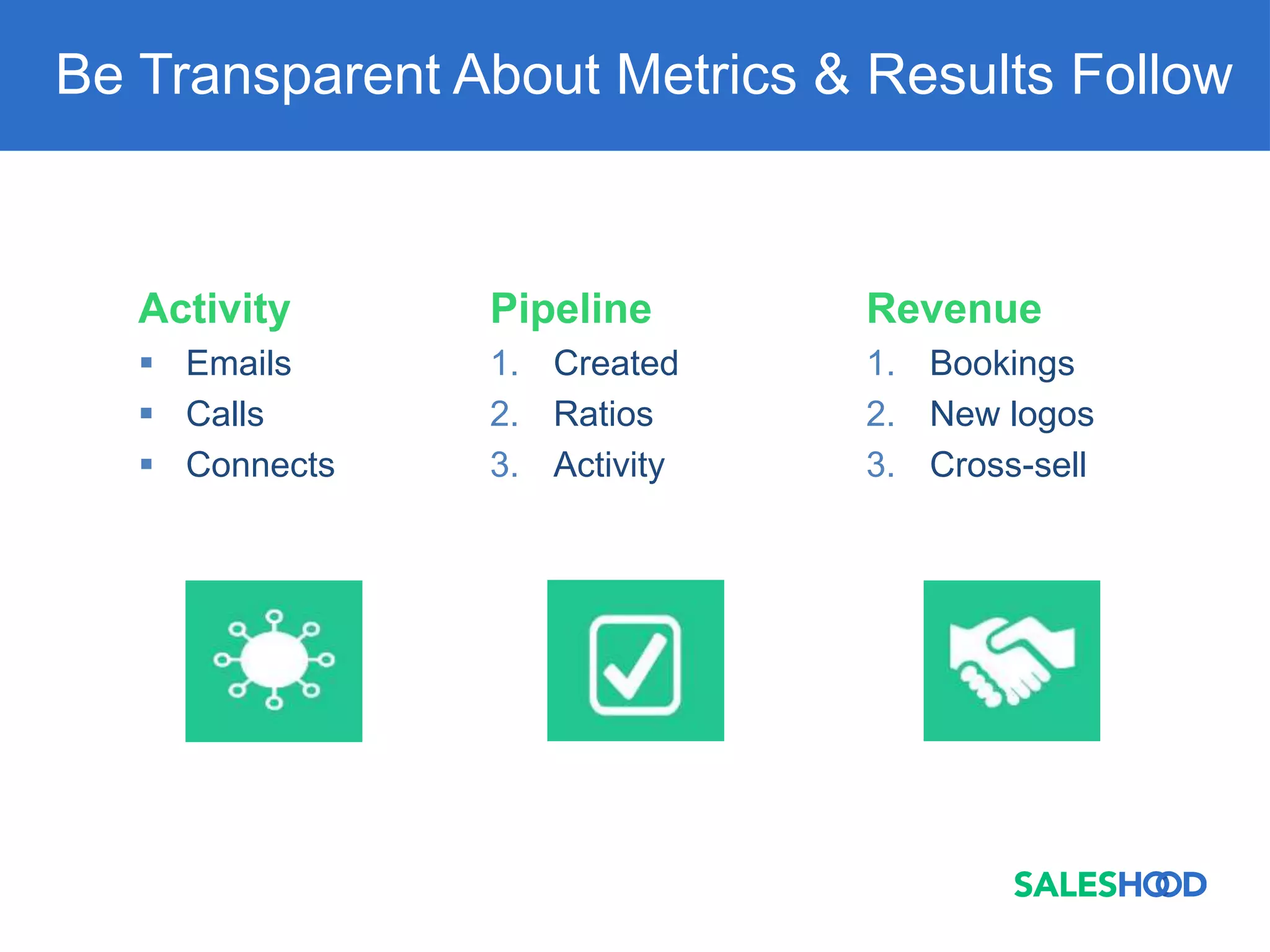 Be Transparent About Metrics & Results Follow
Activity
 Emails
 Calls
 Connects
Pipeline
1. Created
2. Ratios
3. Activity
Revenue
1. Bookings
2. New logos
3. Cross-sell
 