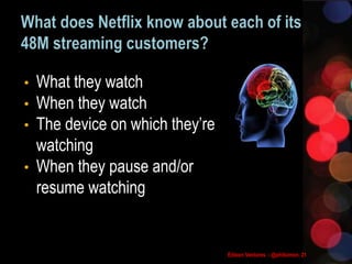 @philsi
mon 21
• What they watch
• When they watch
• The device on which they’re
watching
• When they pause and/or
resume watching
Edison Ventures - @philsimon, 21
 