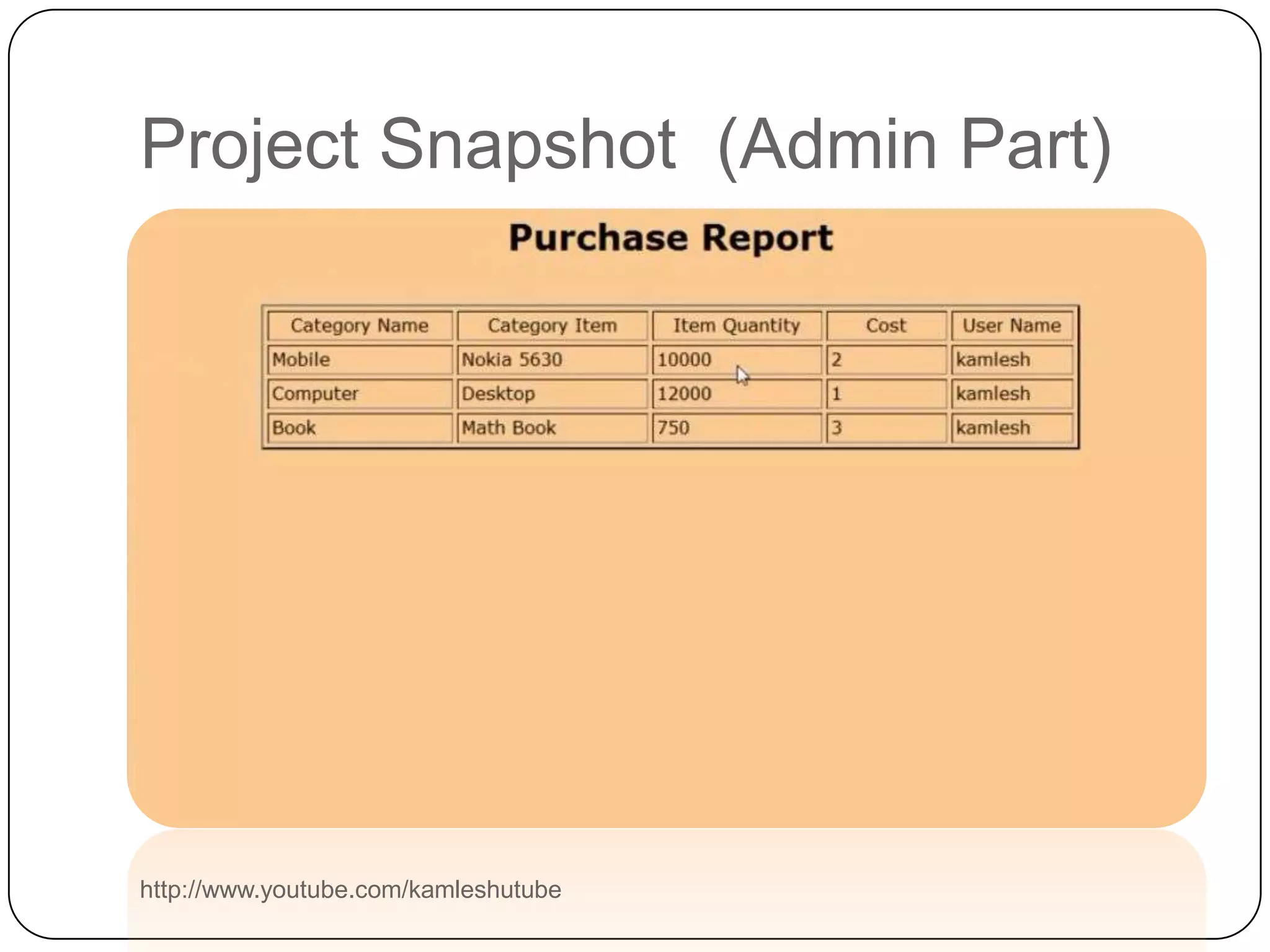 Project Snapshot (Admin Part)




http://www.youtube.com/kamleshutube
 