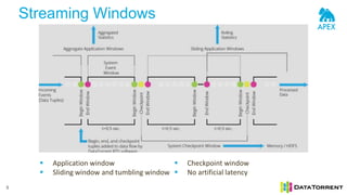 Streaming Windows
5
 Application window
 Sliding window and tumbling window
 Checkpoint window
 No artificial latency
 