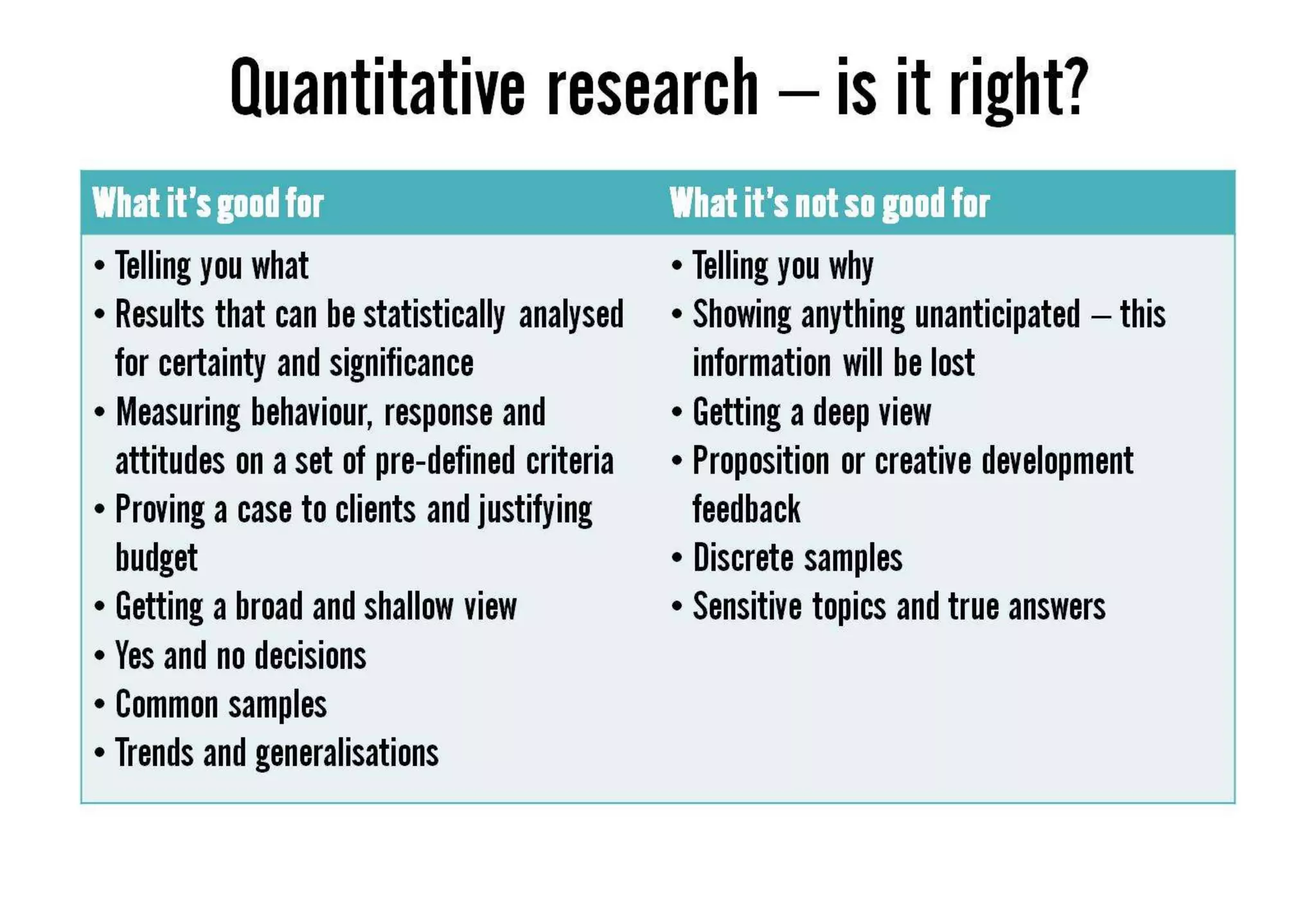 Week 11 lecture market research